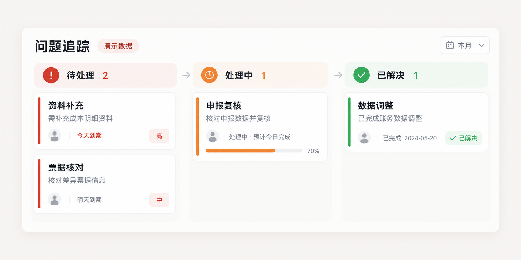 财税问题追踪与处理（AI生成界面示意）